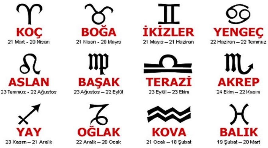 Burç Yorumları - 29 Kasım Salı Günlük Burç Yorumu 2016